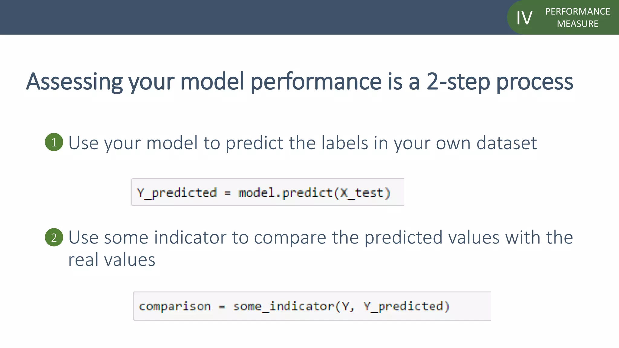 PERFORMANCE
MEASUREIV
Use your model to predict the labels in your own dataset
Assessing your model performance is a 2-step process
Use some indicator to compare the predicted values with the
real values
1
2
 