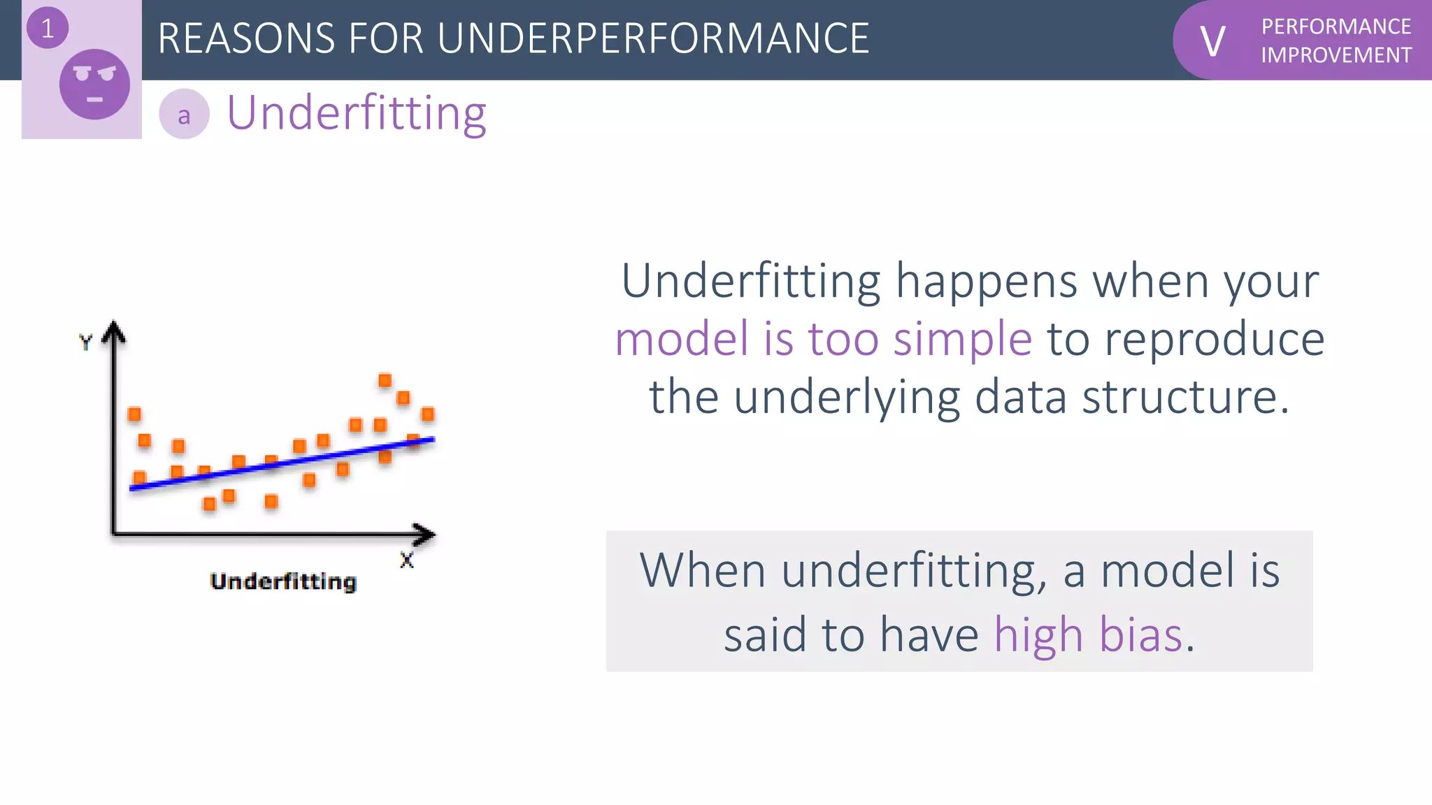 PERFORMANCE
IMPROVEMENTVREASONS FOR UNDERPERFORMANCE
Underfitting happens when your
model is too simple to reproduce
the underlying data structure.
1
Underfittinga
When underfitting, a model is
said to have high bias.
 