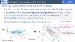 Building a performing Machine Learning model from A to Z | PDF