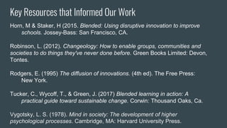 Key Resources that Informed Our Work
Horn, M & Staker, H (2015. Blended: Using disruptive innovation to improve
schools. Jossey-Bass: San Francisco, CA.
Robinson, L. (2012). Changeology: How to enable groups, communities and
societies to do things they've never done before. Green Books Limited: Devon,
Tontes.
Rodgers, E. (1995) The diffusion of innovations. (4th ed). The Free Press:
New York.
Tucker, C., Wycoff, T., & Green, J. (2017) Blended learning in action: A
practical guide toward sustainable change. Corwin: Thousand Oaks, Ca.
Vygotsky, L. S. (1978). Mind in society: The development of higher
psychological processes. Cambridge, MA: Harvard University Press.
 