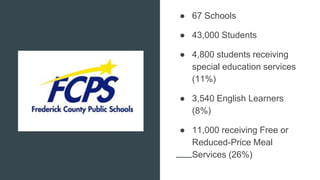 Audience
● 67 Schools
● 43,000 Students
● 4,800 students receiving
special education services
(11%)
● 3,540 English Learners
(8%)
● 11,000 receiving Free or
Reduced-Price Meal
Services (26%)
 