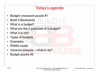 Building a personal or corporate budget model that works v2