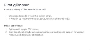 Building a PII scrubbing layer | PPT