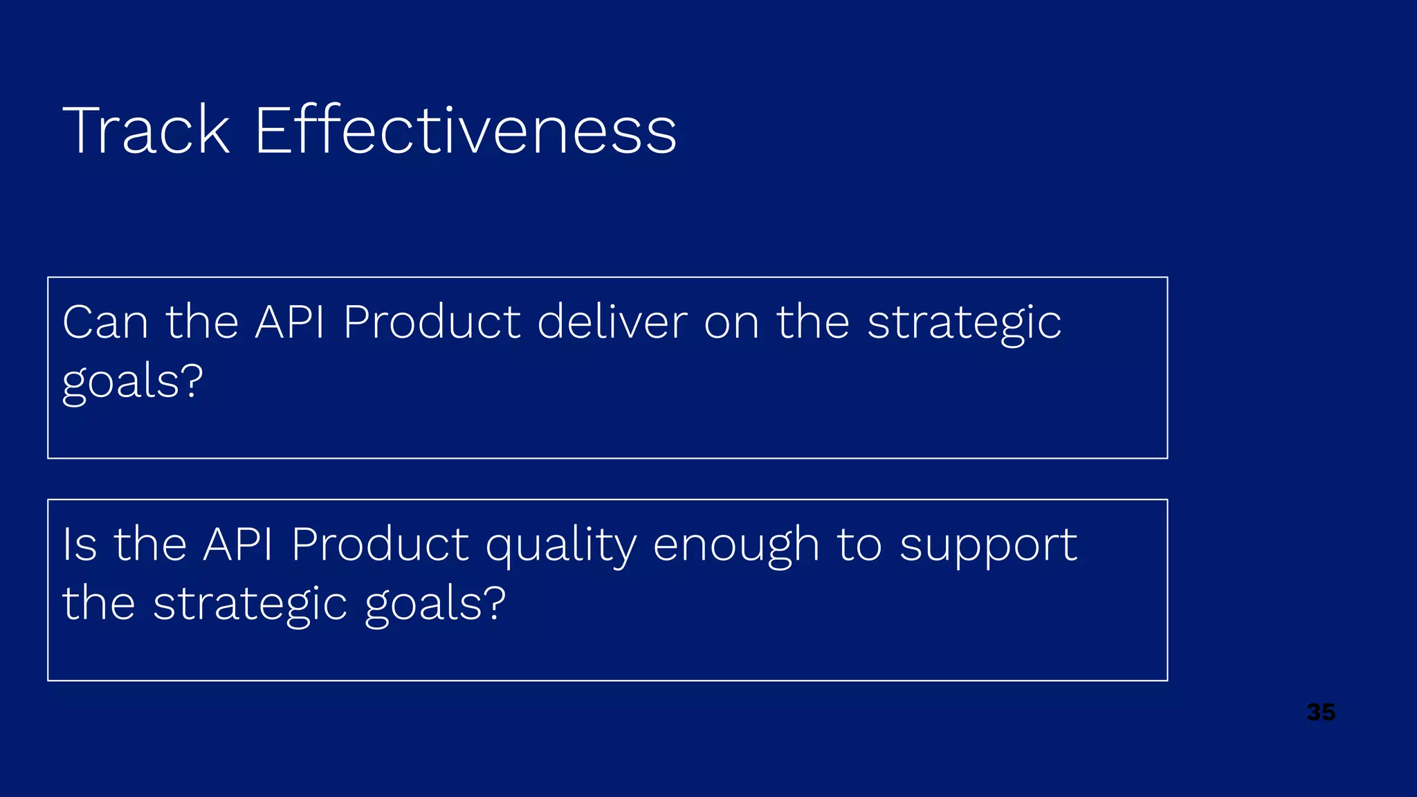 35
Can the API Product deliver on the strategic
goals?
Is the API Product quality enough to support
the strategic goals?
Track Effectiveness
 