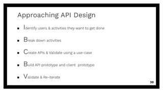 Approaching API Design
▪ Identify users & activities they want to get done
▪ Break down activities
▪ Create APIs & Validate using a use-case
▪ Build API prototype and client prototype
▪ Validate & Re-iterate
20
 