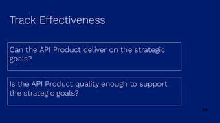 35
Can the API Product deliver on the strategic
goals?
Is the API Product quality enough to support
the strategic goals?
Track Effectiveness
 