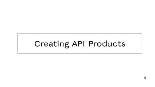 Creating API Products
6
 