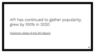 API has continued to gather popularity,
grew by 100% in 2020
Postman: State of the API Report
8
 