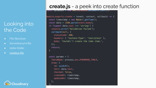 Looking into
the Code
● File Structure
● Serverless.yml ﬁle
● todos folder
● create.js ﬁle
create.js - a peek into create function
 