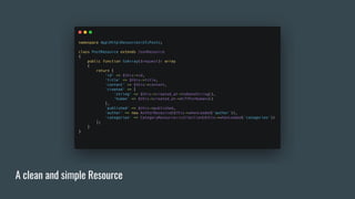 A clean and simple Resource
 