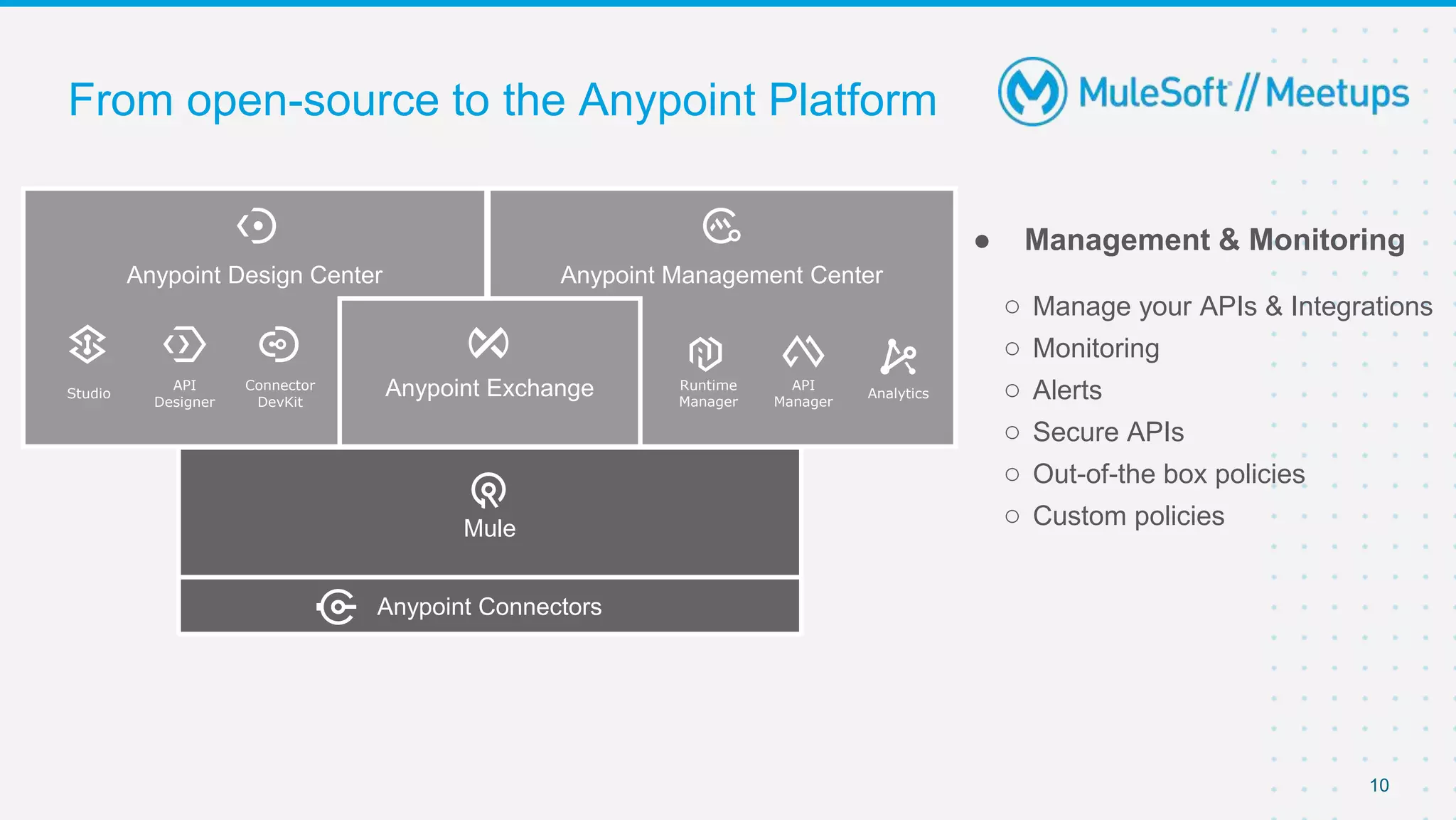 10
From open-source to the Anypoint Platform
● Management & Monitoring
○ Manage your APIs & Integrations
○ Monitoring
○ Alerts
○ Secure APIs
○ Out-of-the box policies
○ Custom policies
Anypoint Design Center Anypoint Management Center
Anypoint Exchange
Studio
API
Designer
Connector
DevKit
Runtime
Manager
API
Manager
Analytics
Mule
Anypoint Connectors
 