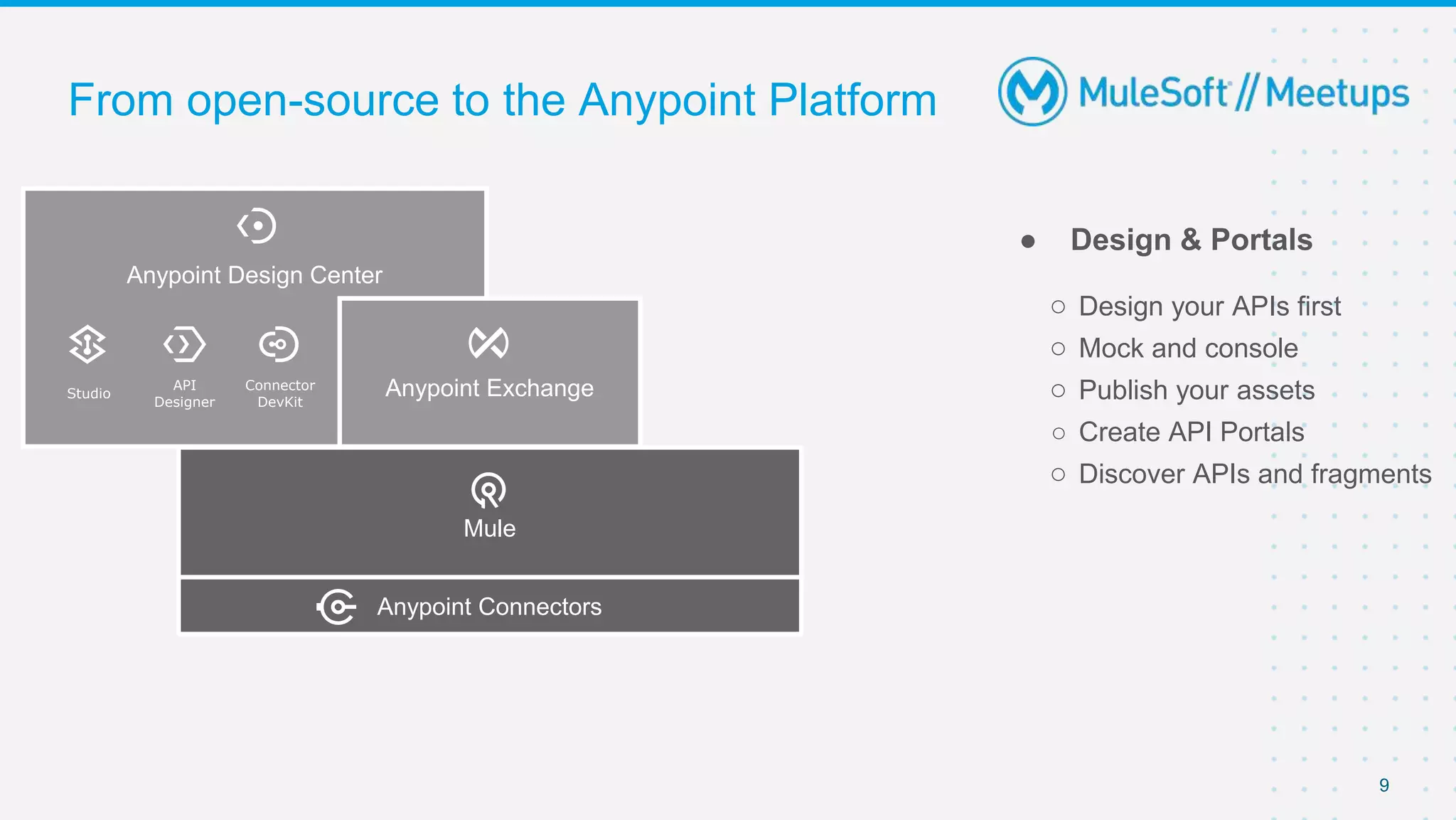 9
From open-source to the Anypoint Platform
● Design & Portals
○ Design your APIs first
○ Mock and console
○ Publish your assets
○ Create API Portals
○ Discover APIs and fragments
Anypoint Design Center
Anypoint Exchange
Studio
API
Designer
Connector
DevKit
Mule
Anypoint Connectors
 