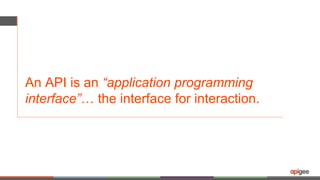 An API is an “application programming
interface”… the interface for interaction.
 