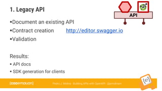 Building APIs with the OpenApi Spec | PDF