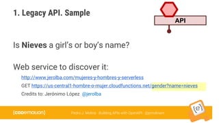 Building APIs with the OpenApi Spec | PDF