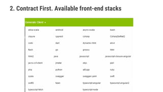 Building APIs with the OpenApi Spec | PDF