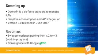 Pedro J. Molina · Building APIs with OpenAPI · @pmolinam
Summing up
 OpenAPI is a de-facto standard to manage
APIs
 Simplifies consumption and API integration
 Version 3.0 released in June 2017
Roadmap:
 Swagger-codegen porting from v.2 to v.3
(work in progress)
 Convergence with Google gRPC
Pedro J. Molina · Building APIs with OpenAPI · @pmolinam
 