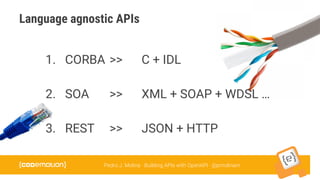 Open Api Language Building APIs with the OpenApi Spec | PDF