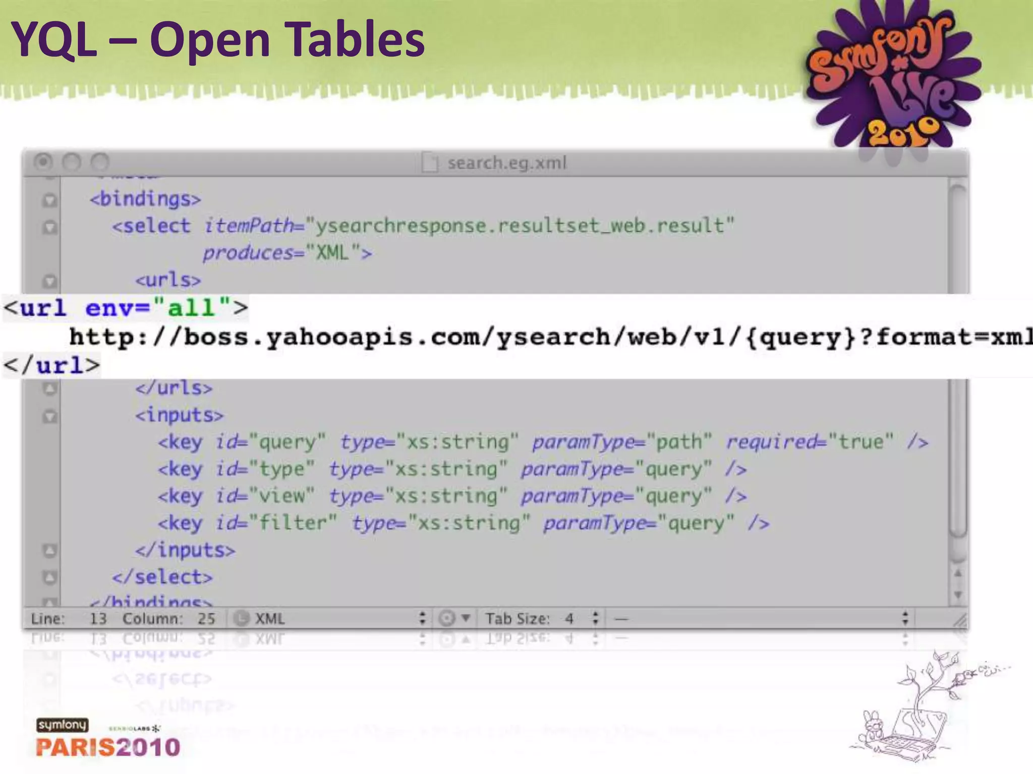 JavaScript FrameworkUtilities - YAHOO, Dom, Event, Animation, Browser History Manager, Connection Manager, Cookie, DataSource, Drag and Drop, Element, Get, ImageLoader, JSON, Resize, Selector, LoaderControls / Widgets - AutoComplete, Button, Calendar, Charts, Color Picker, DataTable, ImageCropper, Rich Text Editor, Slider, UploaderContainer (Module, Overlay, Panel, Tooltip, Dialog), Layout Manager, Menu, TabView, TreeViewDebug – Logger, Profiler, TestY! Developer Network – YUI Javascript