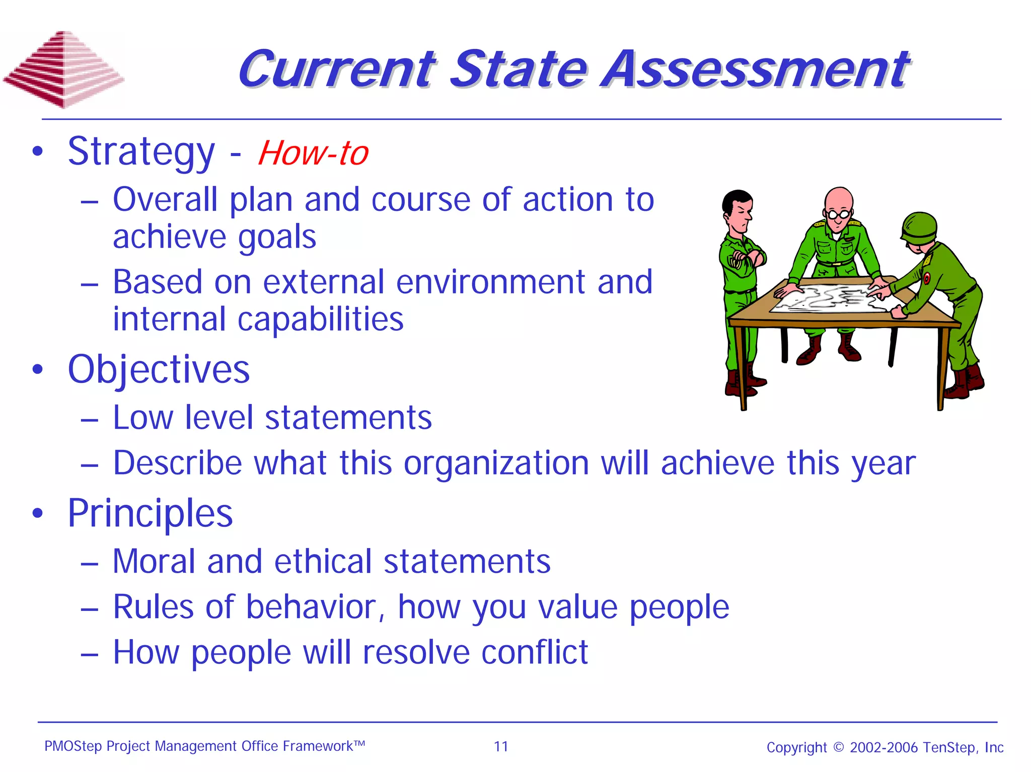 Current State Assessment
• Strategy - How-to
    – Overall plan and course of action to
      achieve goals
    – Based on external environment and
      internal capabilities
• Objectives
    – Low level statements
    – Describe what this organization will achieve this year
• Principles
    – Moral and ethical statements
    – Rules of behavior, how you value people
    – How people will resolve conflict

PMOStep Project Management Office Framework™   11   Copyright © 2002-2006 TenStep, Inc
 