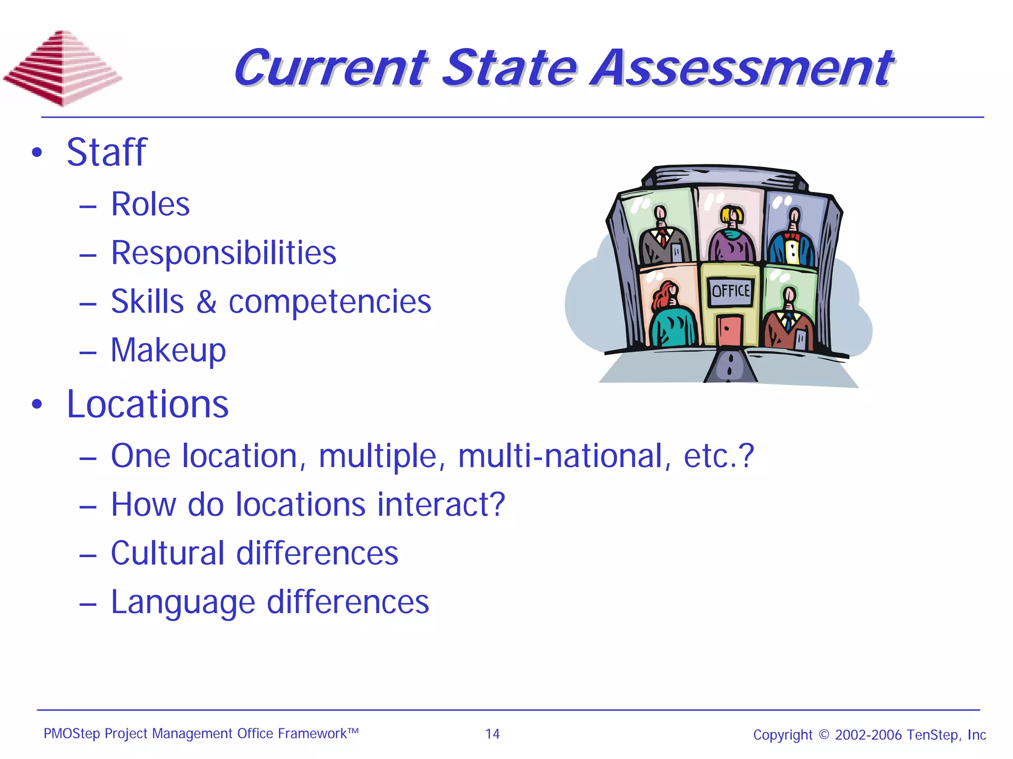 Current State Assessment
• Staff
    –    Roles
    –    Responsibilities
    –    Skills & competencies
    –    Makeup
• Locations
    –    One location, multiple, multi-national, etc.?
    –    How do locations interact?
    –    Cultural differences
    –    Language differences


PMOStep Project Management Office Framework™   14    Copyright © 2002-2006 TenStep, Inc
 