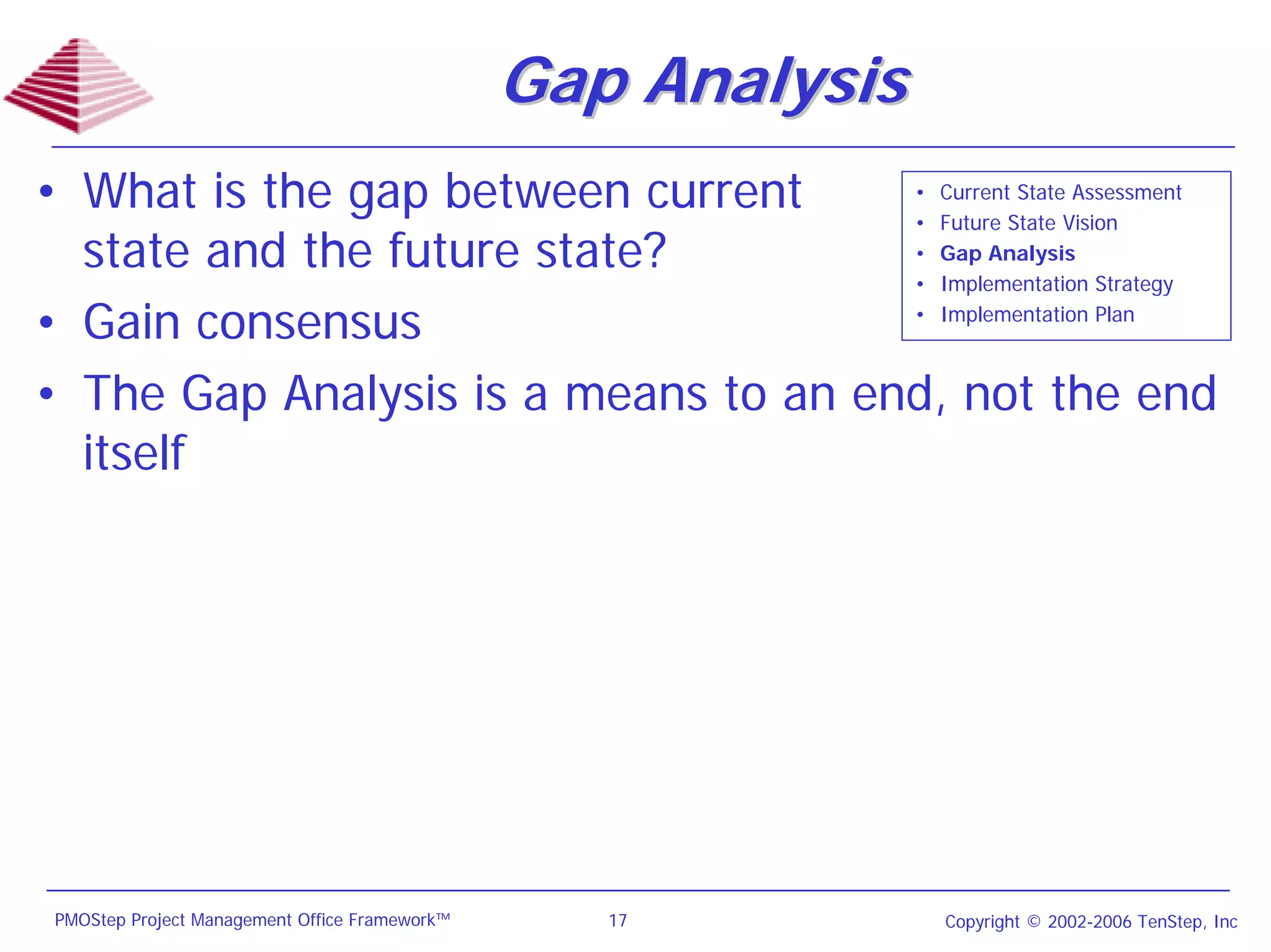 Gap Analysis
• What is the gap between current     • Current State Assessment
                                      • Future State Vision
  state and the future state?         • Gap Analysis
                                      • Implementation Strategy

• Gain consensus                      • Implementation Plan



• The Gap Analysis is a means to an end, not the end
  itself




 PMOStep Project Management Office Framework™      17          Copyright © 2002-2006 TenStep, Inc
 