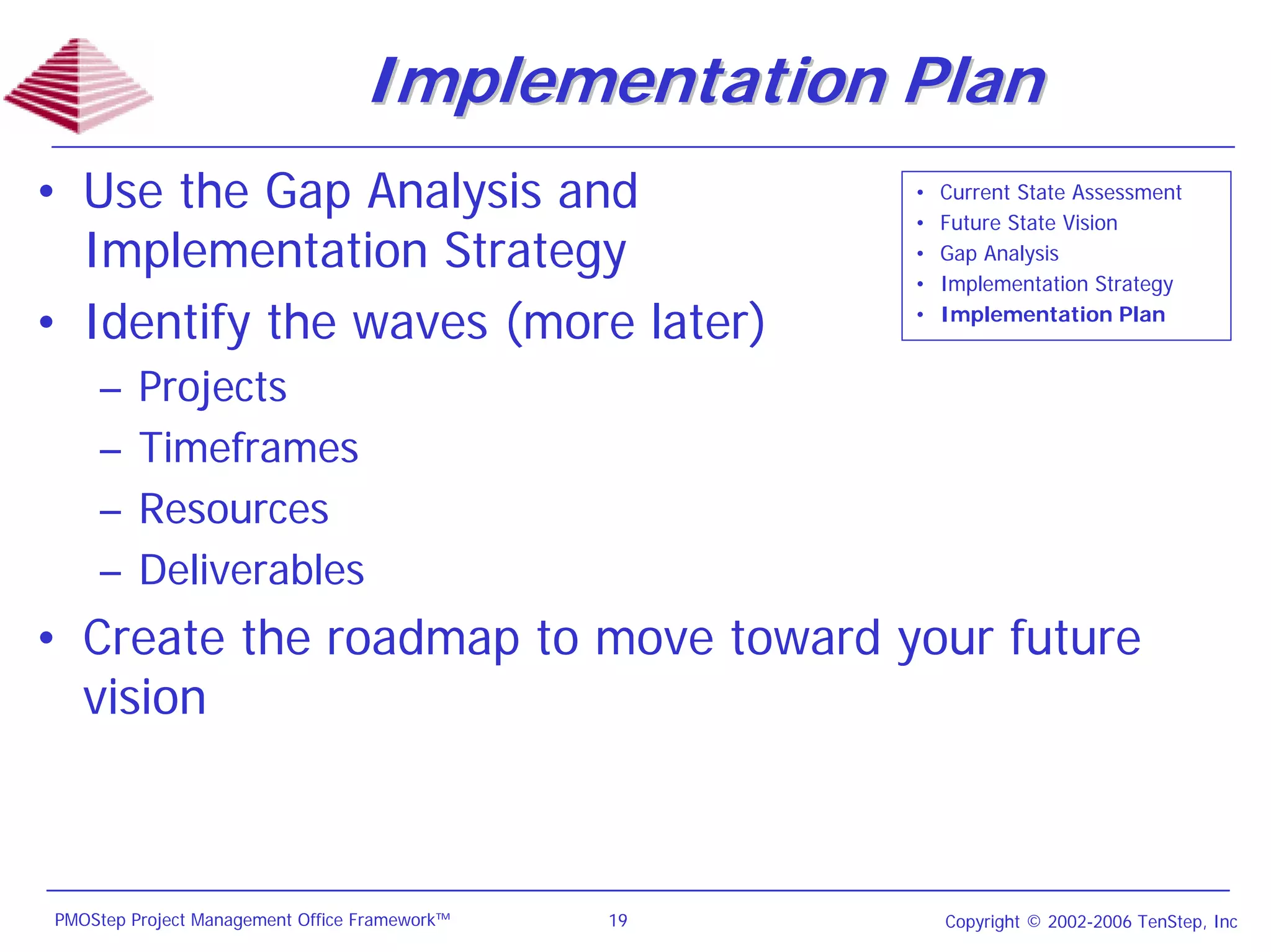 Implementation Plan
• Use the Gap Analysis and                          •
                                                    •
                                                        Current State Assessment
                                                        Future State Vision
  Implementation Strategy                           •
                                                    •
                                                        Gap Analysis
                                                        Implementation Strategy

• Identify the waves (more later)                   •   Implementation Plan


    –    Projects
    –    Timeframes
    –    Resources
    –    Deliverables
• Create the roadmap to move toward your future
  vision



PMOStep Project Management Office Framework™   19       Copyright © 2002-2006 TenStep, Inc
 