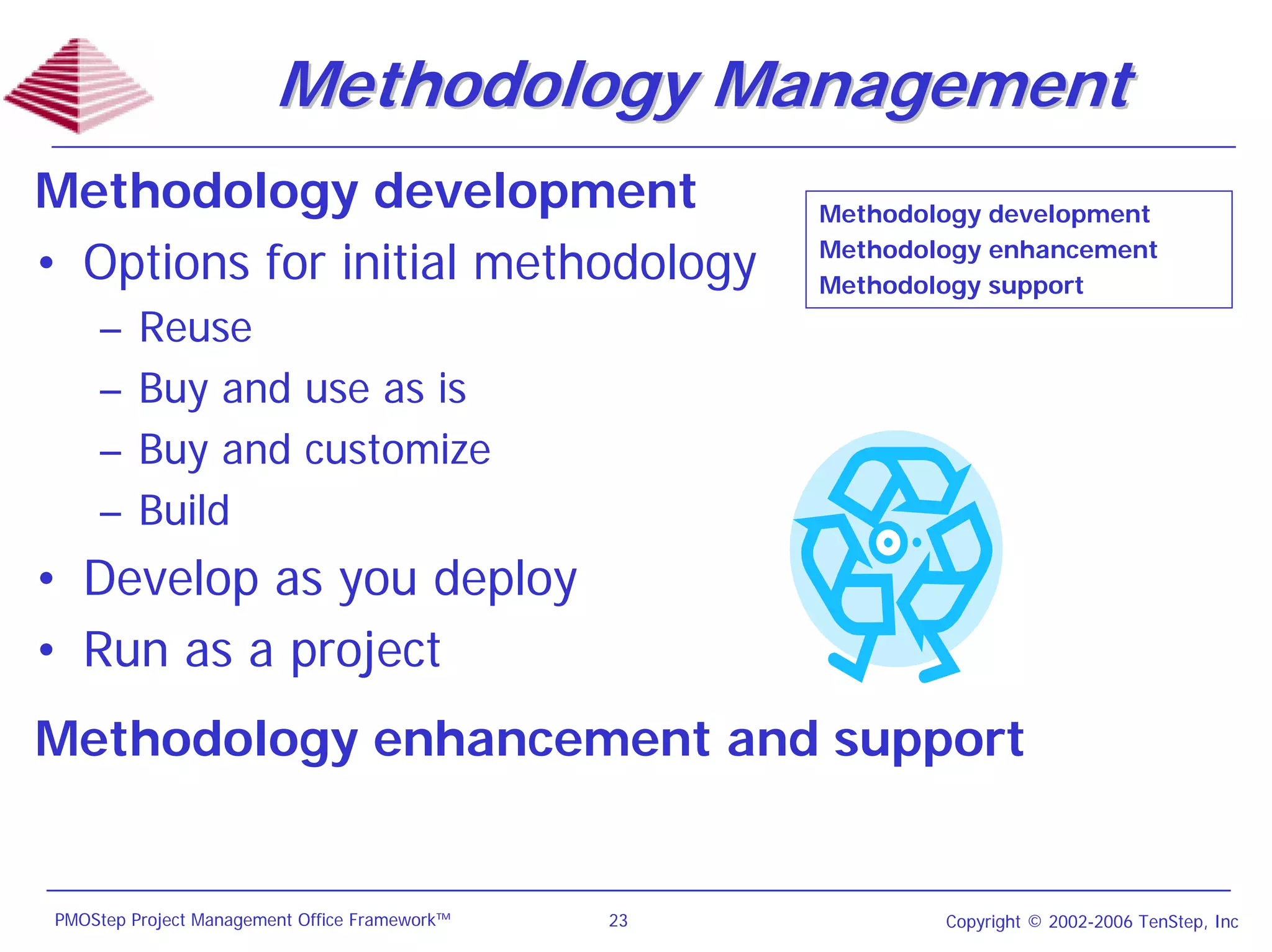 Methodology Management
Methodology development                             Methodology development

• Options for initial methodology                   Methodology enhancement
                                                    Methodology support
    –    Reuse
    –    Buy and use as is
    –    Buy and customize
    –    Build
• Develop as you deploy
• Run as a project
Methodology enhancement and support


PMOStep Project Management Office Framework™   23           Copyright © 2002-2006 TenStep, Inc
 