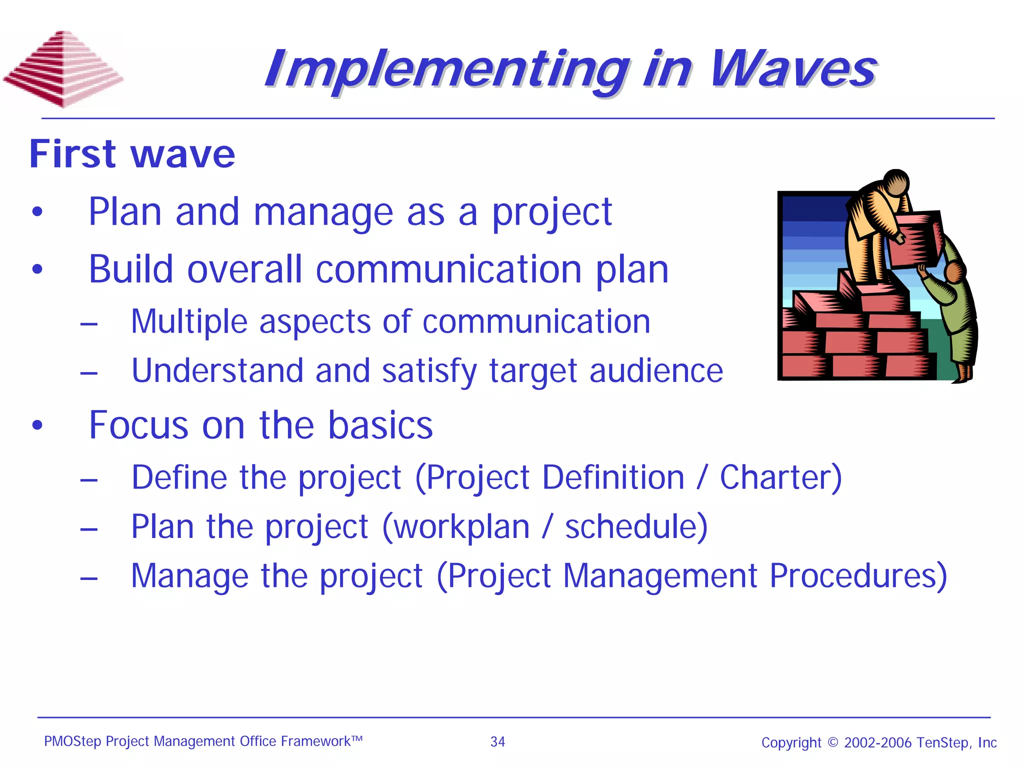 Implementing in Waves
First wave
• Plan and manage as a project
• Build overall communication plan
    – Multiple aspects of communication
    – Understand and satisfy target audience
•     Focus on the basics
    – Define the project (Project Definition / Charter)
    – Plan the project (workplan / schedule)
    – Manage the project (Project Management Procedures)



PMOStep Project Management Office Framework™   34   Copyright © 2002-2006 TenStep, Inc
 