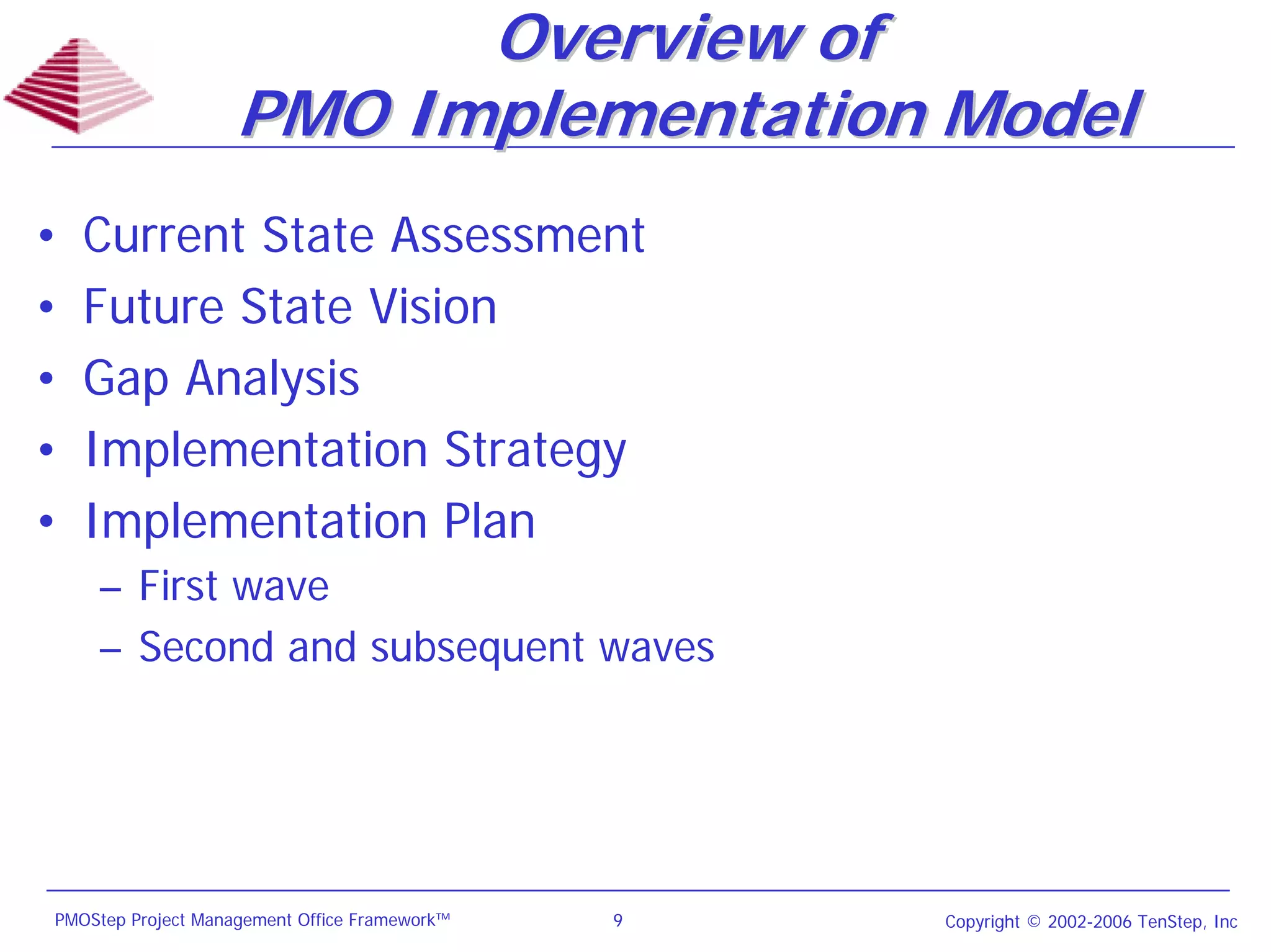 Overview of
                    PMO Implementation Model
•   Current State Assessment
•   Future State Vision
•   Gap Analysis
•   Implementation Strategy
•   Implementation Plan
    – First wave
    – Second and subsequent waves




PMOStep Project Management Office Framework™   9   Copyright © 2002-2006 TenStep, Inc
 