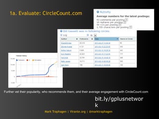 1a. Evaluate: CircleCount.com




Further vet their popularity, who recommends them, and their average engagement with Cir...