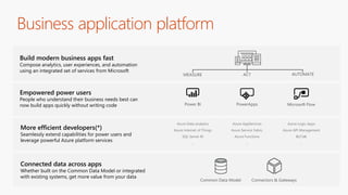 Connect to data &
systems you’re already
using; create the data
you need
Microsoft PowerApps is a service for creating and...