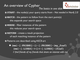 An overview of Cypher
11
๏START - the node(s) your query starts from - Not needed in Neo4j 2.0
๏MATCH - the pattern to follow from the start point(s)
this expands your search space
๏WHERE - ﬁlter instances of the pattern
this reduces your search space
๏RETURN - create a result projection
of each matching instance of the pattern
๏Patterns are described using ASCII-art
•(me)-[:FRIEND]-()-[:FRIEND]-(my_foaf)
(me)-[:LIKES]->()<-[:LIKES]-(foaf)
// ﬁnd friends of my friends that share an interest with me
The basics in one slide
 