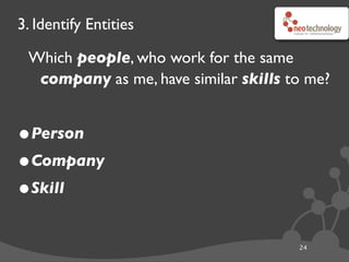 3. Identify Entities
24
Which people, who work for the same
company as me, have similar skills to me?
•Person
•Company
•Skill
Thanks to Ian Robinson
 