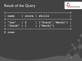 Data Modeling Patterns
38
 
