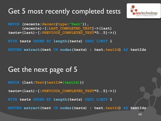 Active-Set pattern
49
 