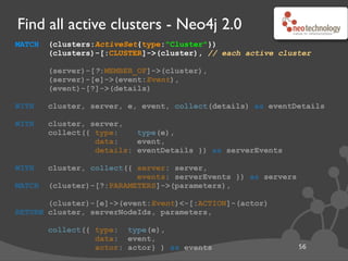Find all active clusters - Neo4j 2.0
MATCH (clusters:ActiveSet{type:"Cluster"})
(clusters)-[:CLUSTER]->(cluster),
(server)-[?:MEMBER_OF]->(cluster),
(server)-[e]->(event:Event),
(event)-[?]->(details)
WITH cluster, server, e, event, collect(details) as eventDetails
WITH cluster, server,
collect({ type: type(e),
data: event,
details: eventDetails }) as serverEvents
WITH cluster, collect({ server: server,
events: serverEvents }) as servers
MATCH (cluster)-[?:PARAMETERS]->(parameters),
(cluster)-[e]->(event:Event)<-[:ACTION]-(actor)
RETURN cluster, serverNodeIds, parameters,
collect({ type: type(e),
data: event,
actor: actor} ) as events 57
(server)-[?:MEMBER_OF]->(cluster),// 0 or more servers
(server)-[e]->(event:Event),// any relationship to an Event
(event)-[?]->(details)// 0 or more details
 