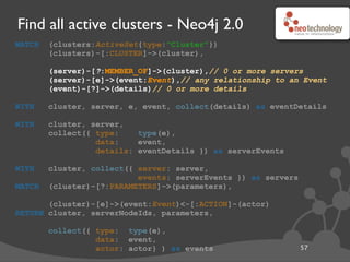 Find all active clusters - Neo4j 2.0
MATCH (clusters:ActiveSet{type:"Cluster"})
(clusters)-[:CLUSTER]->(cluster),
(server)-[?:MEMBER_OF]->(cluster),
(server)-[e]->(event:Event),
(event)-[?]->(details)
WITH cluster, server, e, event, collect(details) as eventDetails
WITH cluster, server,
collect({ type: type(e),
data: event,
details: eventDetails }) as serverEvents
WITH cluster, collect({ server: server,
events: serverEvents }) as servers
MATCH (cluster)-[?:PARAMETERS]->(parameters),
(cluster)-[e]->(event:Event)<-[:ACTION]-(actor)
RETURN cluster, serverNodeIds, parameters,
collect({ type: type(e),
data: event,
actor: actor} ) as events 58
// group by (cluster, server, e, event)
WITH cluster, server, e, event, collect(details) as eventDetails
// A second WITH to do collect-of-collect
WITH cluster, server, // group by (cluster, server)
collect({ type: type(e),
data: event,
details: eventDetails }) as serverEvents
 