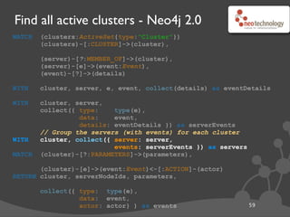 Find all active clusters - Neo4j 2.0
MATCH (clusters:ActiveSet{type:"Cluster"})
(clusters)-[:CLUSTER]->(cluster),
(server)-[?:MEMBER_OF]->(cluster),
(server)-[e]->(event:Event),
(event)-[?]->(details)
WITH cluster, server, e, event, collect(details) as eventDetails
WITH cluster, server,
collect({ type: type(e),
data: event,
details: eventDetails }) as serverEvents
WITH cluster, collect({ server: server,
events: serverEvents }) as servers
MATCH (cluster)-[?:PARAMETERS]->(parameters),
(cluster)-[e]->(event:Event)<-[:ACTION]-(actor)
RETURN cluster, serverNodeIds, parameters,
collect({ type: type(e),
data: event,
actor: actor} ) as events 60
MATCH (cluster)-[?:PARAMETERS]->(parameters),
// Find all events for this cluster
(cluster)-[e]->(event:Event)<-[:ACTION]-(actor)
 
