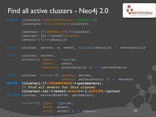 Find all active clusters - Neo4j 2.0
MATCH (clusters:ActiveSet{type:"Cluster"})
(clusters)-[:CLUSTER]->(cluster),
(server)-[?:MEMBER_OF]->(cluster),
(server)-[e]->(event:Event),
(event)-[?]->(details)
WITH cluster, server, e, event, collect(details) as eventDetails
WITH cluster, server,
collect({ type: type(e),
data: event,
details: eventDetails }) as serverEvents
WITH cluster, collect({ server: server,
events: serverEvents }) as servers
MATCH (cluster)-[?:PARAMETERS]->(parameters),
(cluster)-[e]->(event:Event)<-[:ACTION]-(actor)
RETURN cluster, serverNodeIds, parameters,
collect({ type: type(e),
data: event,
actor: actor} ) as events 61
RETURN cluster, serverNodeIds, parameters,
// Collect the events in three (aligned) collections
collect({ type: type(e),
data: event,
actor: actor} ) as events
 