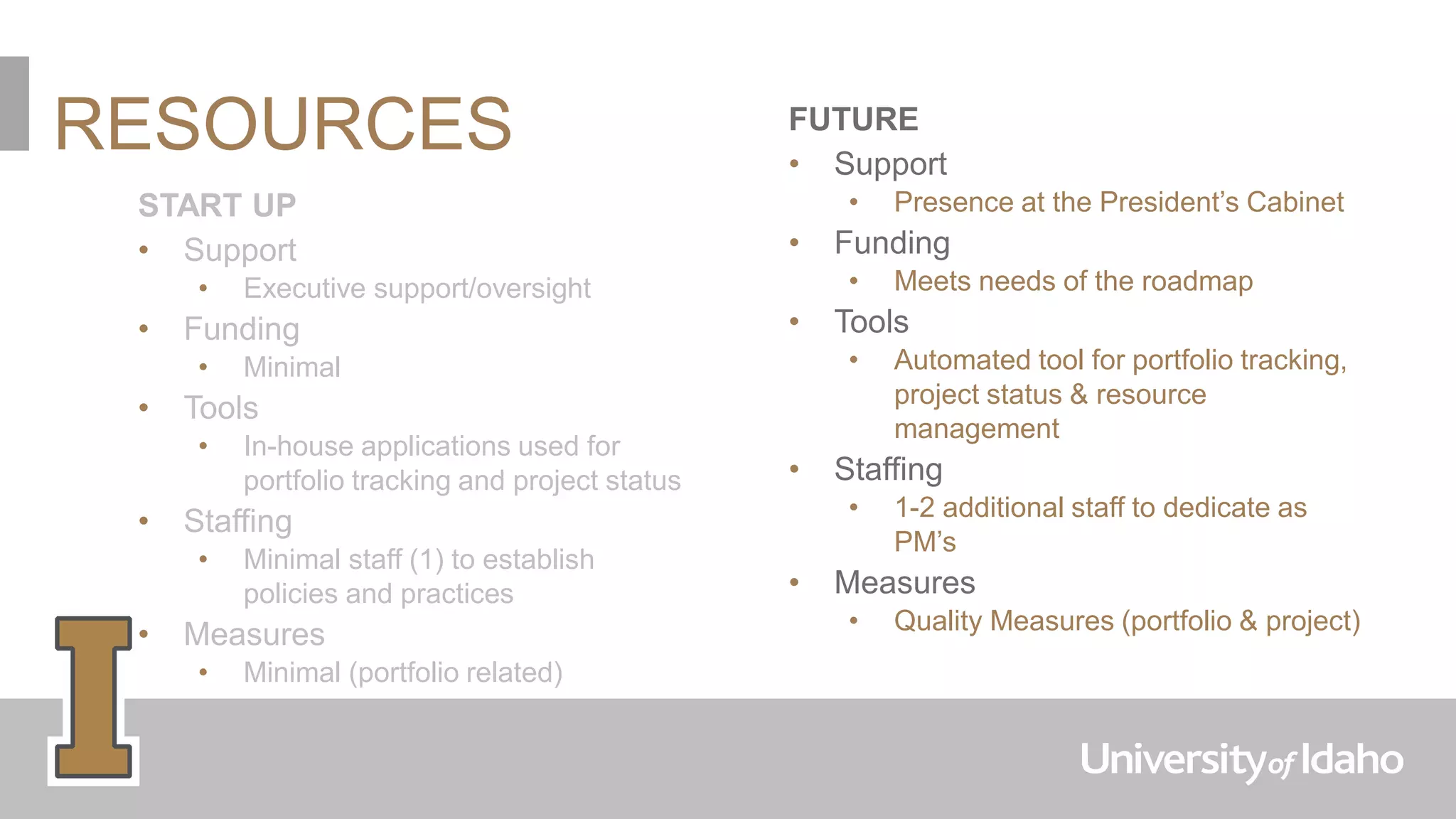 RESOURCES
START UP
• Support
• Executive support/oversight
• Funding
• Minimal
• Tools
• In-house applications used for
portfolio tracking and project status
• Staffing
• Minimal staff (1) to establish
policies and practices
• Measures
• Minimal (portfolio related)
FUTURE
• Support
• Presence at the President’s Cabinet
• Funding
• Meets needs of the roadmap
• Tools
• Automated tool for portfolio tracking,
project status & resource
management
• Staffing
• 1-2 additional staff to dedicate as
PM’s
• Measures
• Quality Measures (portfolio & project)
 