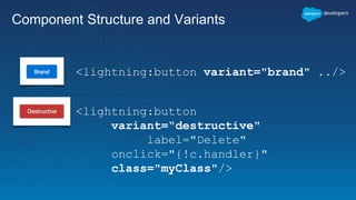 Component Structure and Variants
<lightning:button variant="brand" ../>
<lightning:button
variant=“destructive"
label="Delete"
onclick="{!c.handler}"
class="myClass"/>
 