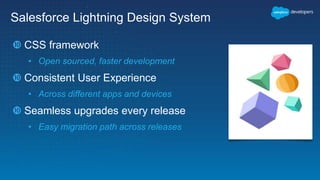 Salesforce Lightning Design System
 CSS framework
• Open sourced, faster development
 Consistent User Experience
• Across different apps and devices
 Seamless upgrades every release
• Easy migration path across releases
 