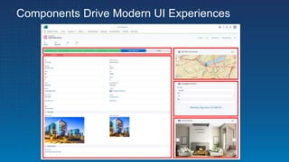 Components Drive Modern UI Experiences
 