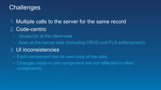 Challenges
1. Multiple calls to the server for the same record
2. Code-centric
– Javascript at the client-side
– Apex at the server-side (including CRUD and FLS enforcement)
3. UI inconsistencies
– Each component has its own copy of the data
– Changes made in one component are not reflected in other
components
 