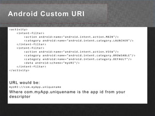 Android Custom URI<activity>     <intent-filter>         <action android:name="android.intent.action.MAIN"/>         <category android:name="android.intent.category.LAUNCHER"/>     </intent-filter>     <intent-filter>         <action android:name="android.intent.action.VIEW"/>         <category android:name="android.intent.category.BROWSABLE"/>         <category android:name="android.intent.category.DEFAULT"/>         <data android:scheme="myURI"/>     </intent-filter> </activity> URL would be:myURI://com.myApp.uniquenameWhere com.myApp.uniquename is the app id from your descriptor  