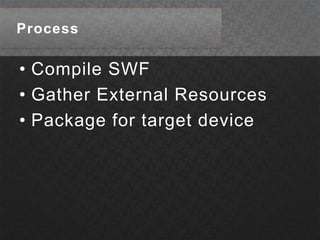 ProcessCompile SWFGather External ResourcesPackage for target device