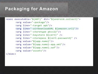Packaging for BlackBerry-package               - command to package   -target (bar|bar-debug) - target format bar or bar-debug   -connect <host>        - host ip address for debugging   -no-validation         - turn off air and bar validation   -list-files            - list all files in the resulting package   -env <var>=<value>     - set an extra environment variable for the runtime   -barVersion <version>  - run in compatibility mode (set older version to be compatible with)   -publisher             - set the publisher (author) name   -buildId               - set the build id (4th segment of the version)   -devMode               - package in development mode<signing options> (part of packaging options):   -signDev              - command to sign with developer's certificate   -keystore <store>      - keystore file   -storepass <pass>      - store password for certificate store   -signRim               - command to sign by rim (requires internet connection)   -cskpass <pass>        - password to encrypt long-lived keys<deployment_options>:   -installApp            - command to install the package   -launchApp             - command to launch the app   -device <deviceId>     - set host name or IP address of the target   -password <password>   - device password