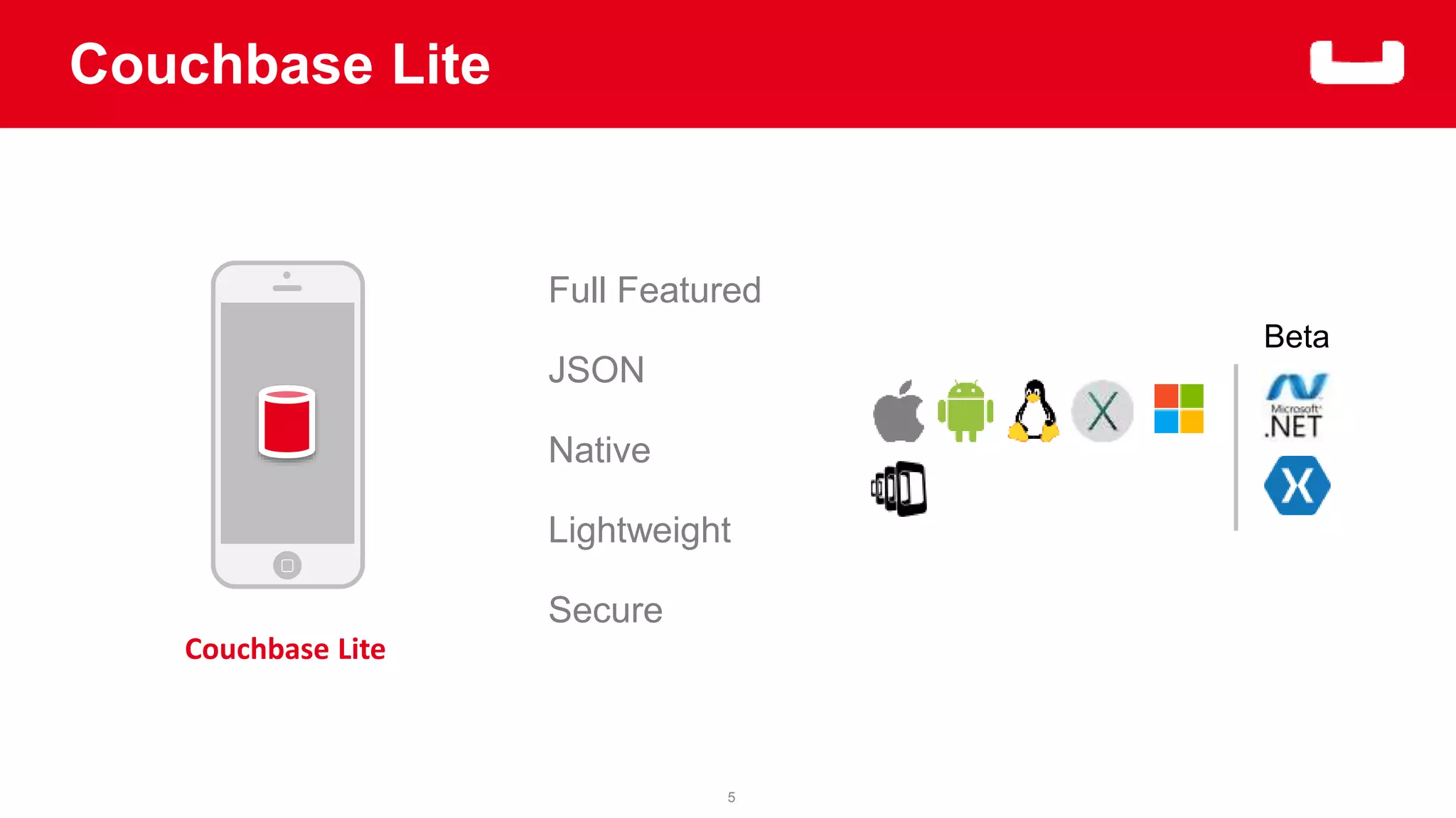 5 
Couchbase Lite 
Couchbase Lite 
Full Featured 
JSON 
Native 
Lightweight 
Secure 
Beta 
 