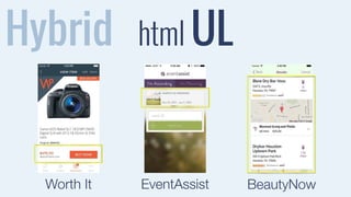 Hybrid 
html UL 
Worth It EventAssist BeautyNow 
 